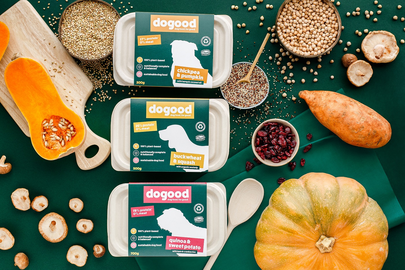 industry collaborations for packaging safety